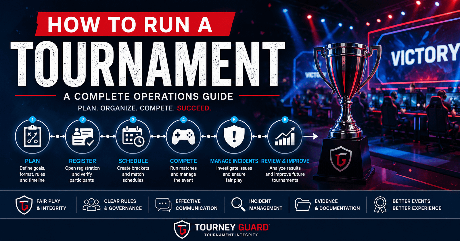 How to Run a Tournament: 10 Proven Best Practices