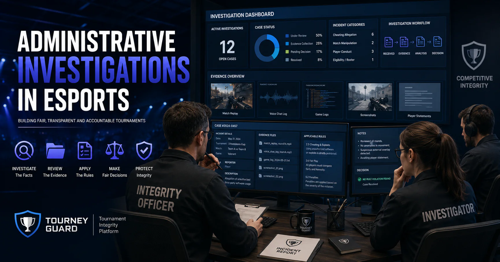 Administrative Investigations in Esports illustrated through professional tournament administrators reviewing evidence, incident reports, and investigation workflows.