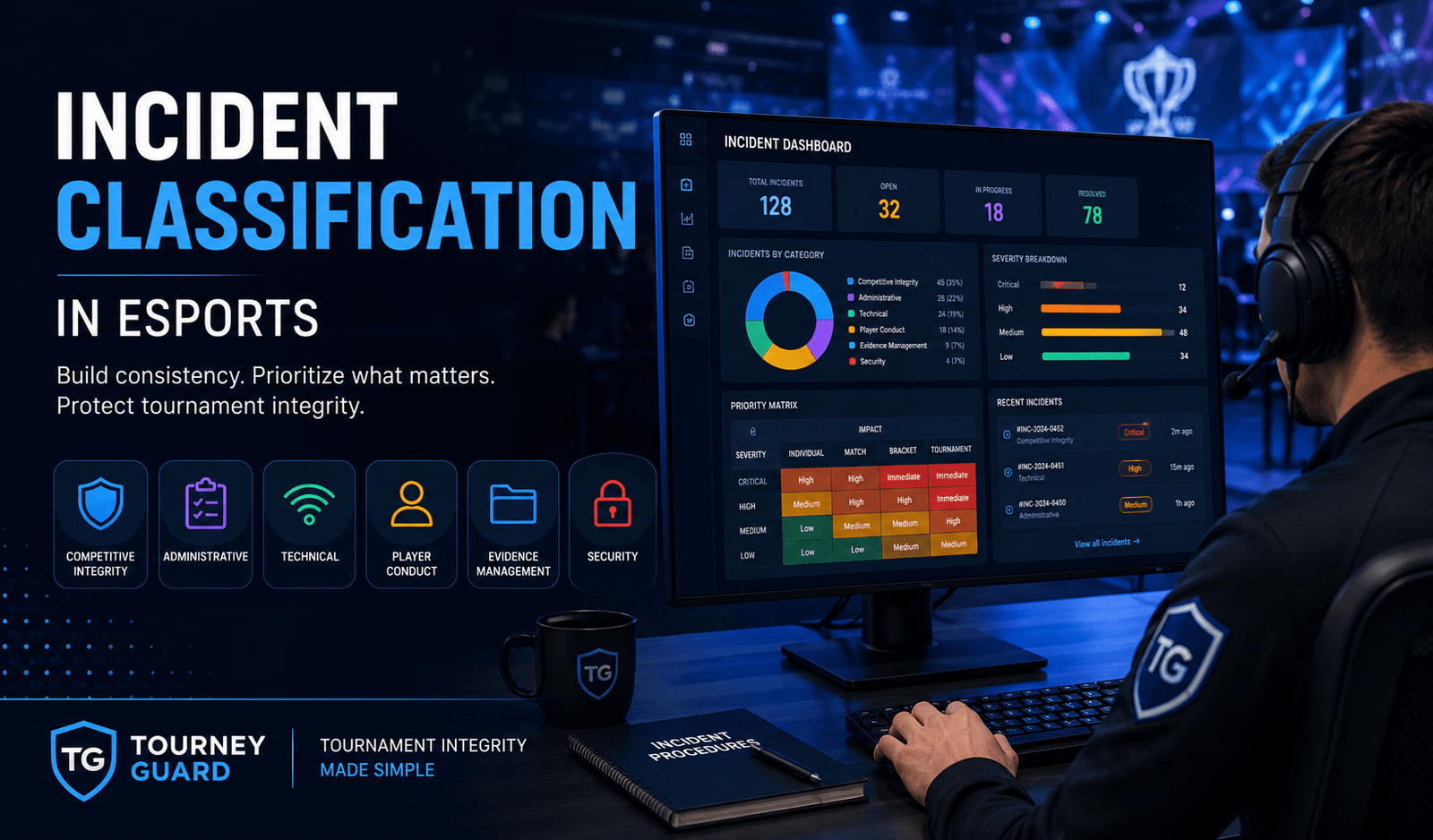 Tournament administrator reviewing an incident classification dashboard for esports tournament governance.