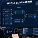 Single Elimination Explained through a professional esports tournament bracket