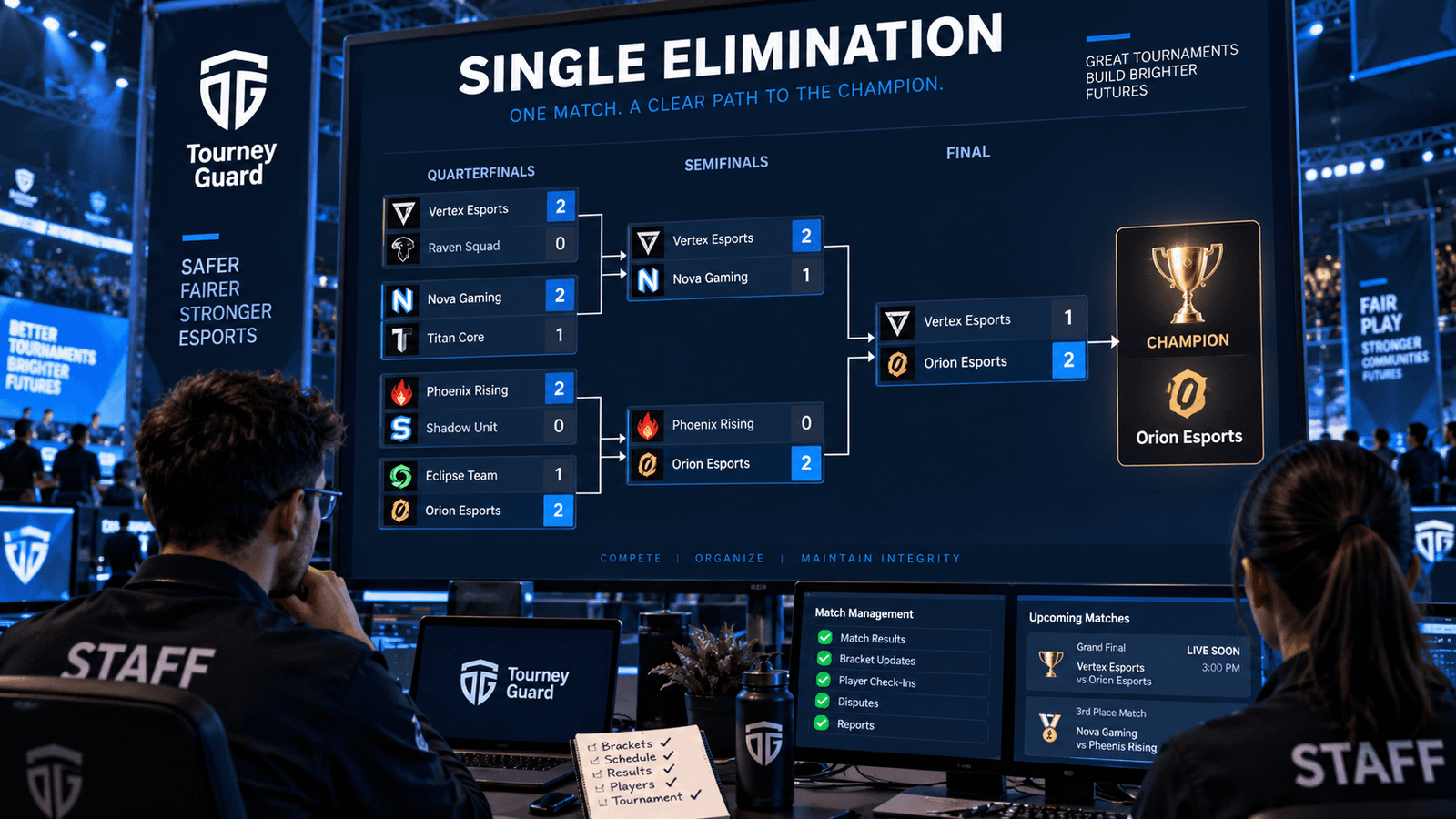 Single Elimination Explained through a professional esports tournament bracket
